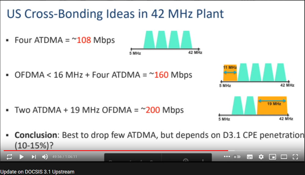 17.08_DOCSIS_Upload