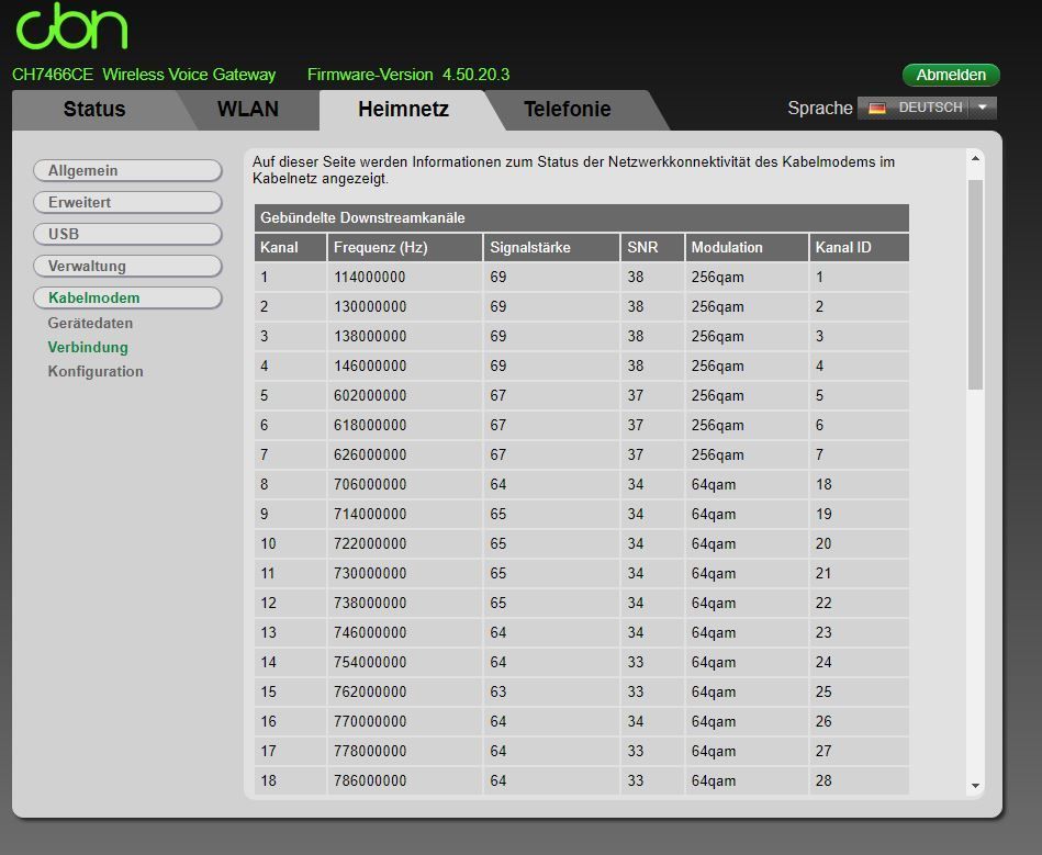Vodafone_Oberfläche1.JPG Vodafone_Oberfläche1.JPG