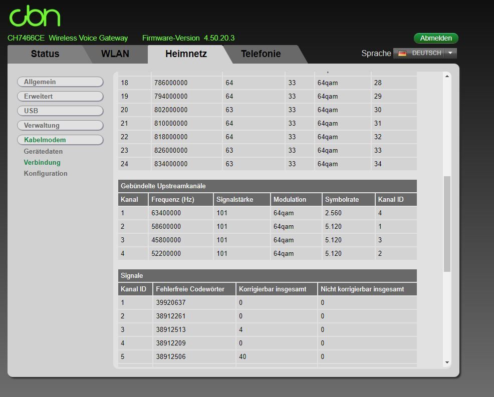 Vodafone_Oberfläche2.JPG Vodafone_Oberfläche2.JPG
