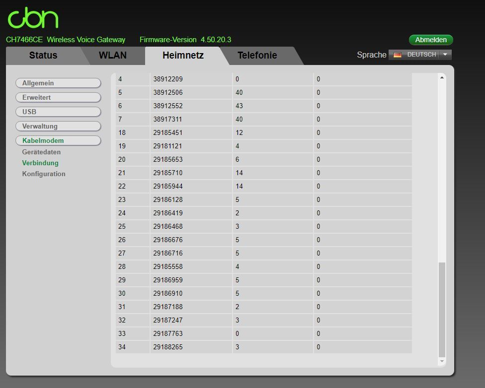 Vodafone_Oberfläche3.JPG Vodafone_Oberfläche3.JPG