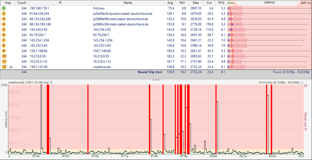 vodafone.de.png