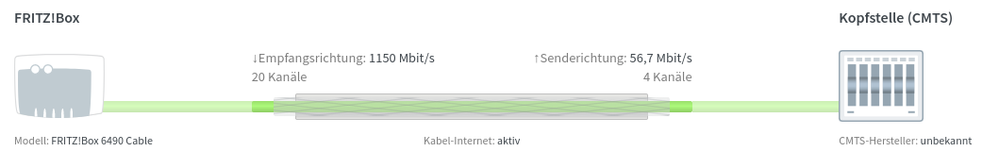 FritzBox6490-1000MBit.png