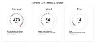 Vodafone_morgens.png