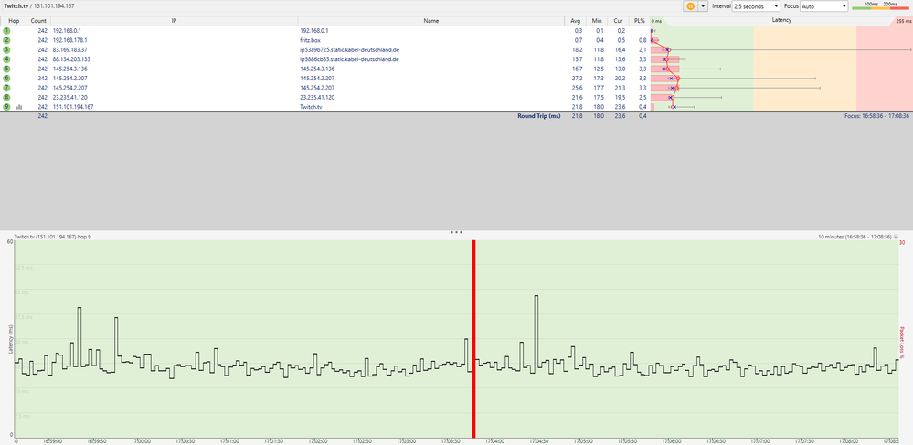 pingplotter twitch 2.png
