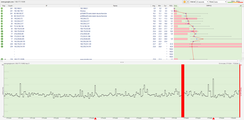 pingplotter google 2.png