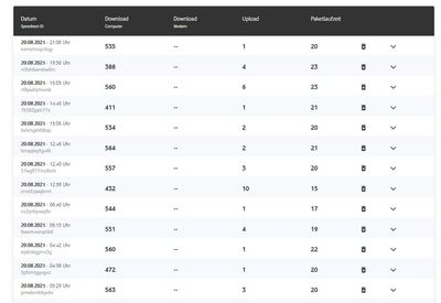 Speedtest Vodafone 20.08.jpg