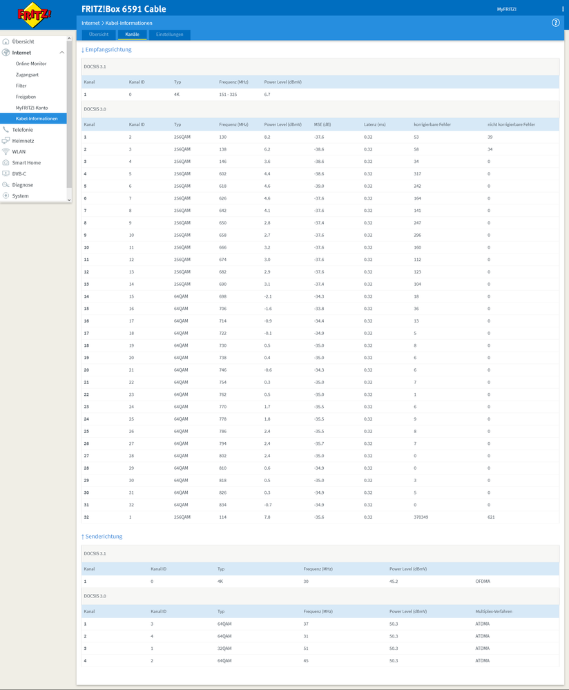 Screenshot 2021-08-21 at 11-51-04 FRITZ Box 6591 Cable.png