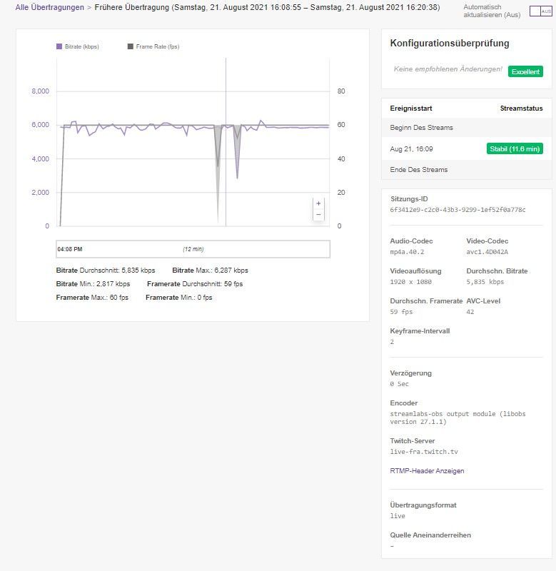 Inspector - Server an "live-fra.twitch.tv" siehe unten.