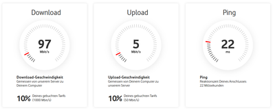 Vodafone_morgens.png