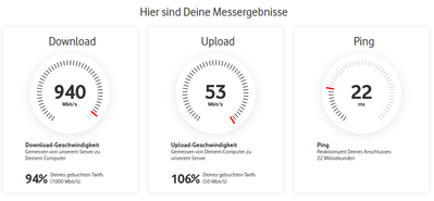 Vodafone_morgens.png