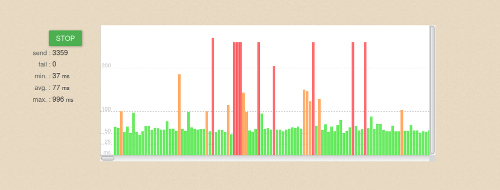 Screenshot_2021-08-23 Ping, a webtool to test the stability of your internet connection (ping test).png