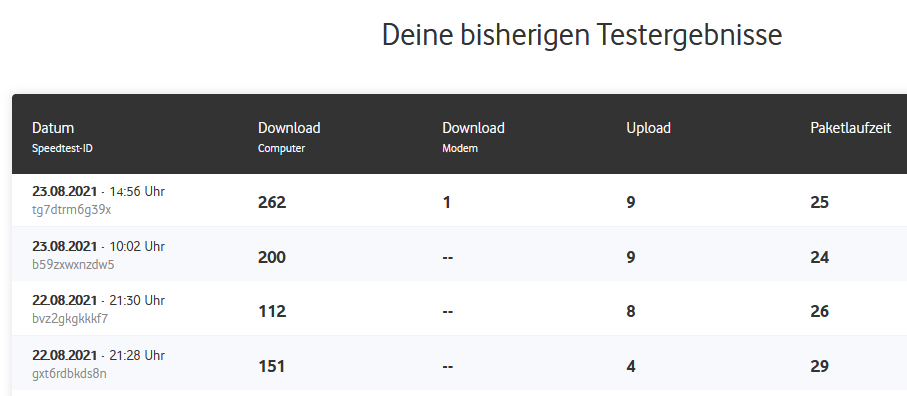 23.08_Modem_Lichtgeschwindigkeit