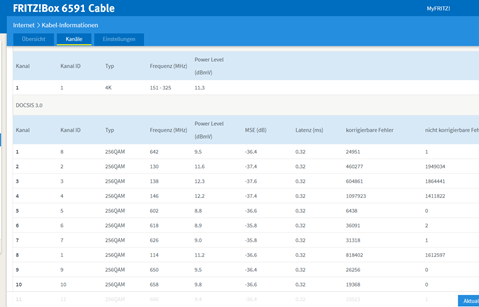 FritzBox 2021-08-24.png