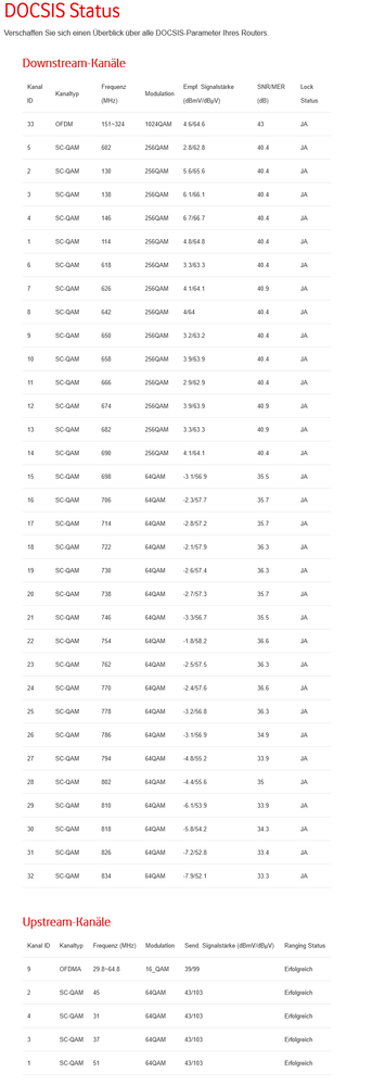 Screenshot 2021-08-24 at 13-32-53 DOCSIS Status.png