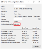 24.08.2021 - TeamSpeak PacketLoss