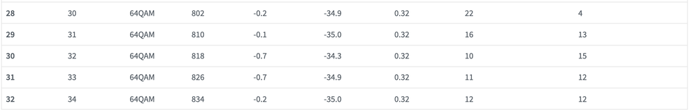 Screenshot 2021-08-25 at 12.26.11.png