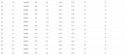 Screenshot 2021-08-25 at 12.26.03.png