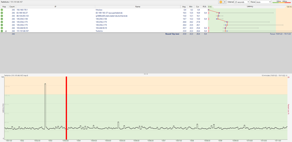 pingplotter fritzbox direkt.png