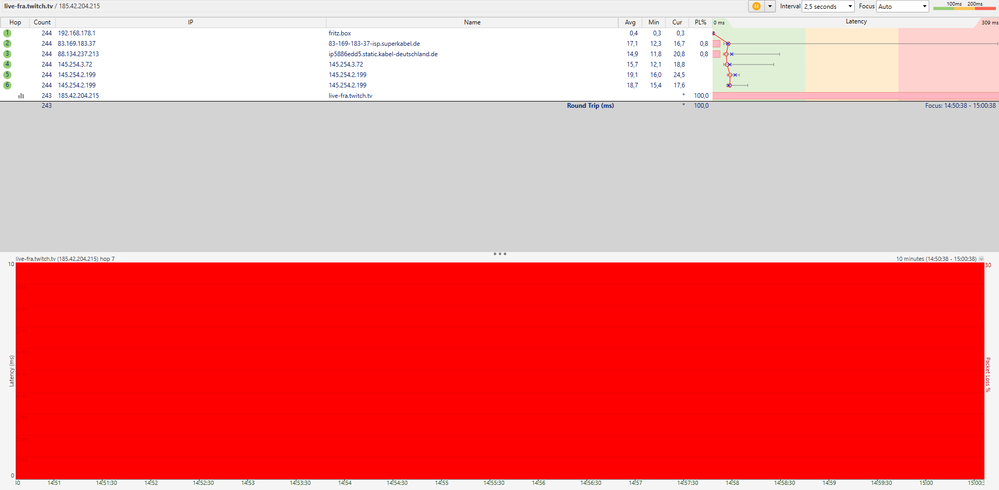 pingplotter fritzbox direkt stream.png
