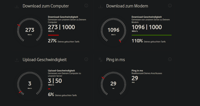 Speedtest Vodafone von Modem.png