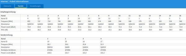 FritzBox Kanalwerte 2018-10-03.JPG