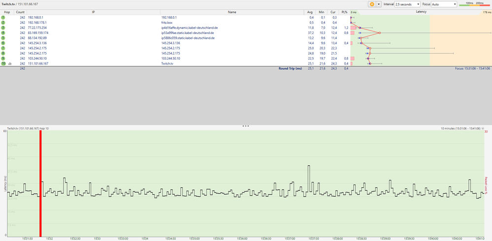 pingplotter router neustart.png