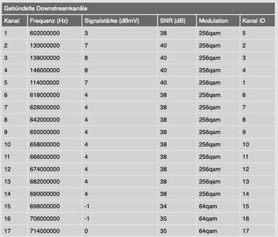 Bildschirmfoto 2021-08-27 um 21.06.28.png