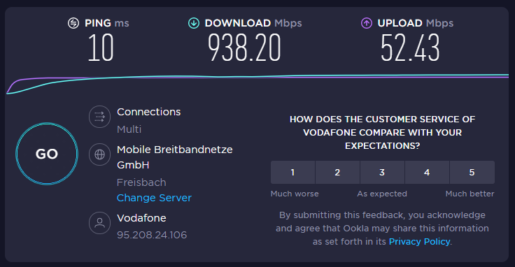 speedtest.net - 28.08.2021 - 12:15 Uhr