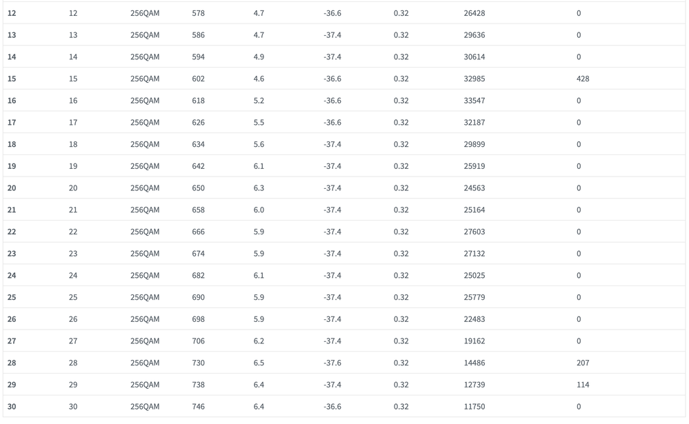 Bildschirmfoto 2021-08-29 um 15.13.57.png