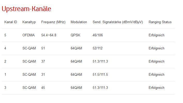 DOCSIS 3.JPG