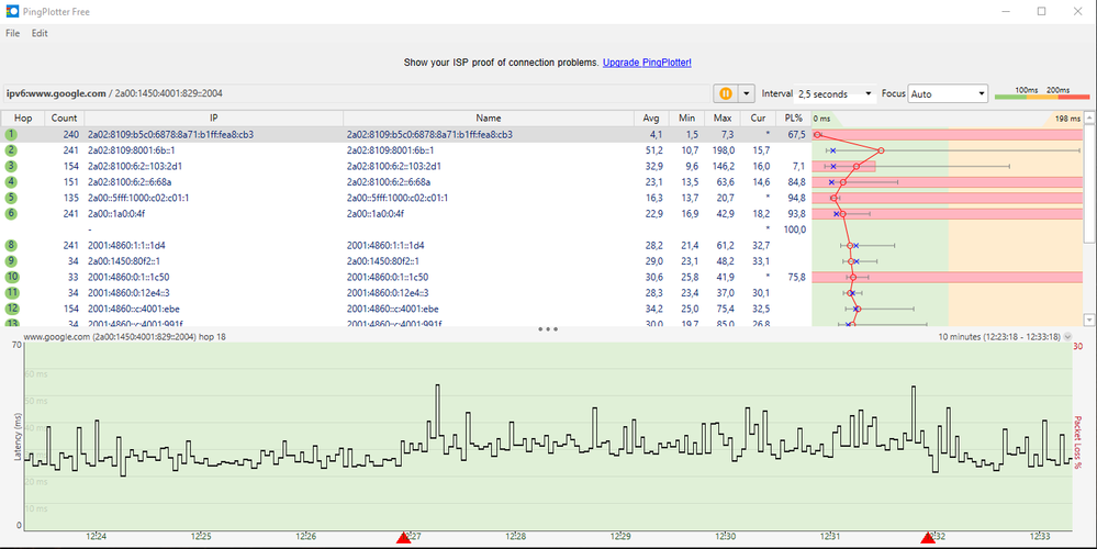 Pingplotter Packetloss ipv6.PNG