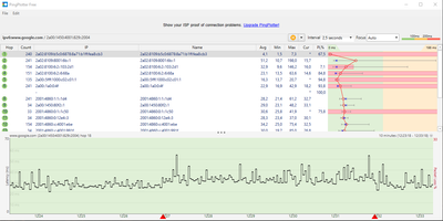 Pingplotter Packetloss ipv6.PNG