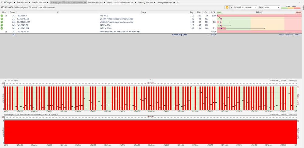 PingPlotter Test A3.jpg