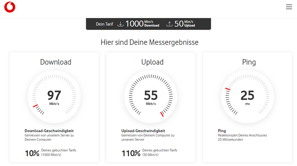 2021-08-30 16_43_14-Speedtest Plus für Kabel- und DSL-Verbindungen _ Vodafone.png
