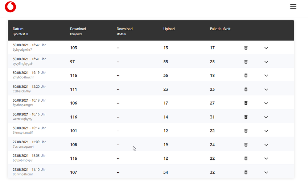 2021-08-30 16_49_19-Speedtest Plus für Kabel- und DSL-Verbindungen _ Vodafone.png