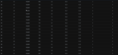 FritzBox_Kanäle_2.png