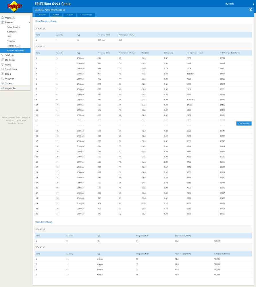 Screenshot 2021-08-26 at 21-56-53 FRITZ Box 6591 Cable.png