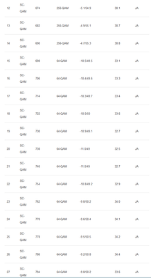 docsis2.png
