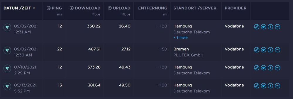 Speedtest vorher / nachher