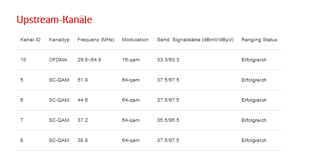 upstream.PNG upstream.PNG