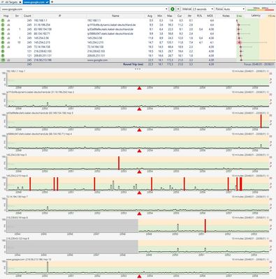 Pingplotter via Google 21.17.jpg