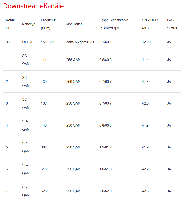 Docsis_1.png