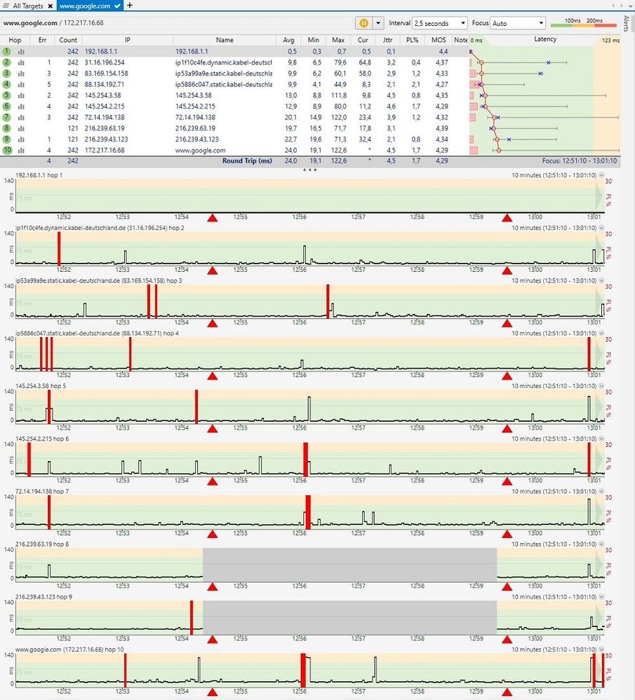 Pingplotter via Google 03.09 13.01.jpg