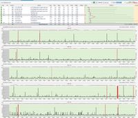 Pingplotter via facebook 04.09 10.57 Modem direkt.jpg