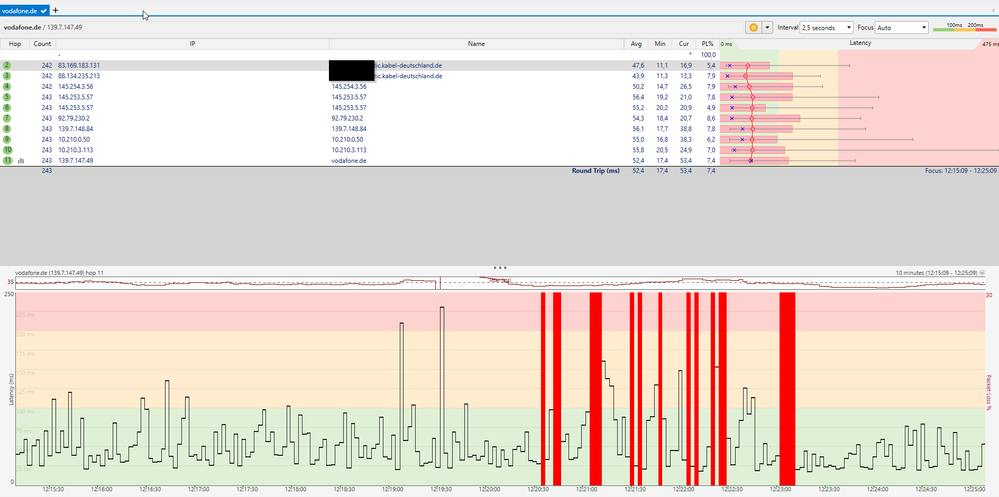 2021-09-04 12_25_09-vodafone.de - PingPlotter Pro.png