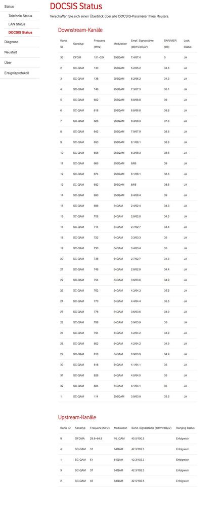 192.168.0.1__status_docsis.jpg