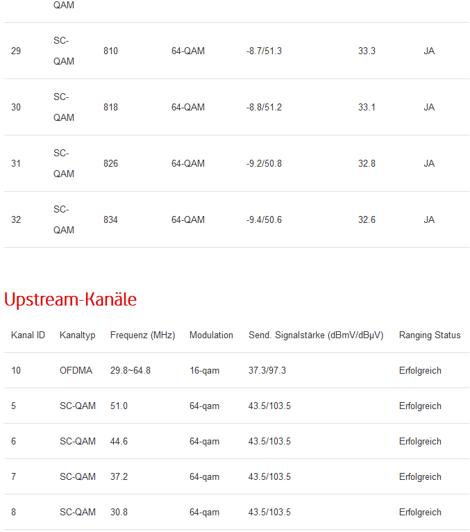 DOCSIS Status 4.png