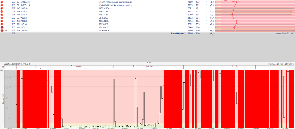 2021-09-08 21_57_26-vodafone.de - PingPlotter Pro.png