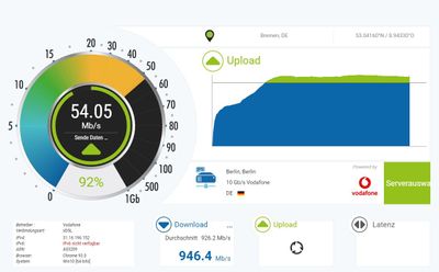 Speedtest 09.09.21 10.29 Uploadkurve.jpg