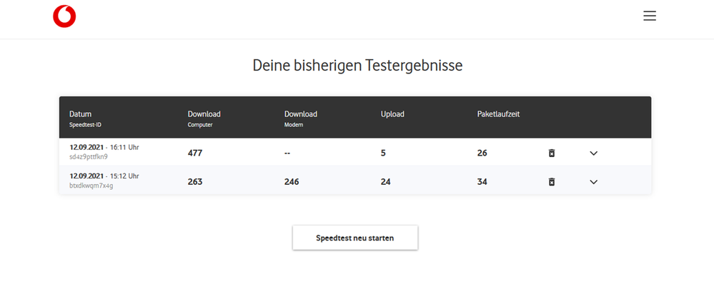 2 Testergebnisse Netztester.png 2 Testergebnisse Netztester.png